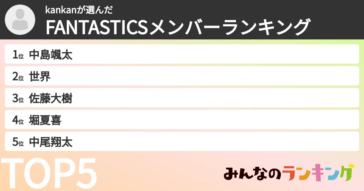 kankanさんの「FANTASTICSメンバーランキング」