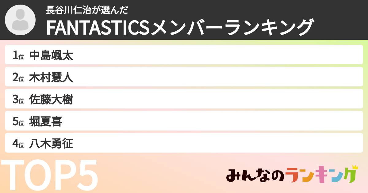 長谷川仁治さんの「FANTASTICSメンバーランキング」