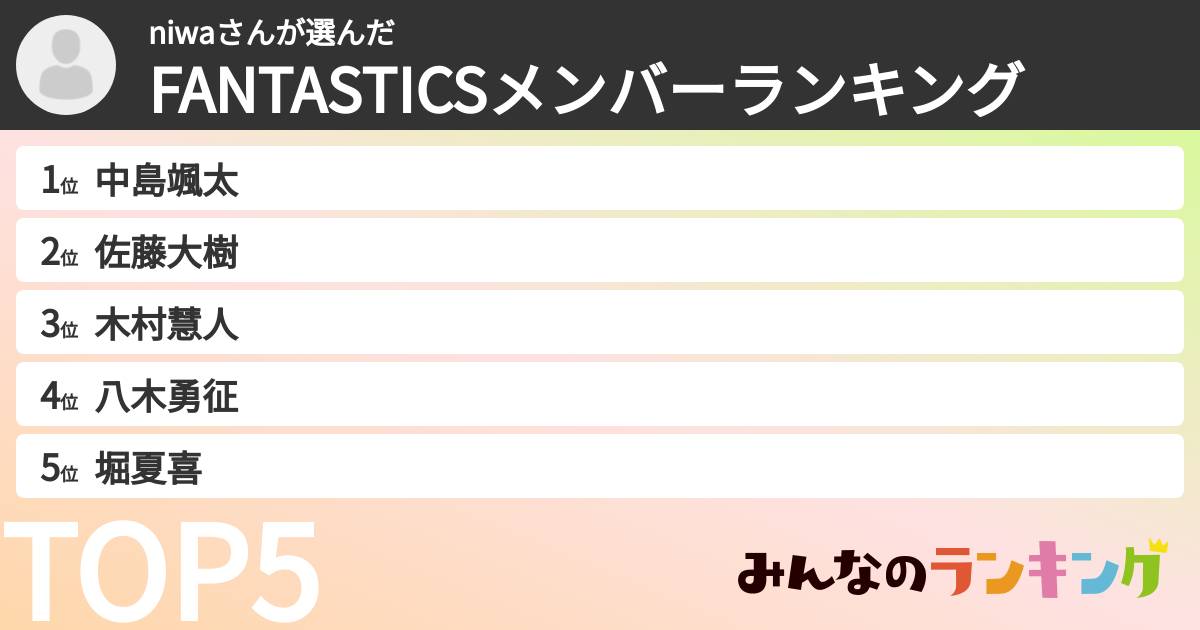niwaさんさんの「FANTASTICSメンバーランキング」