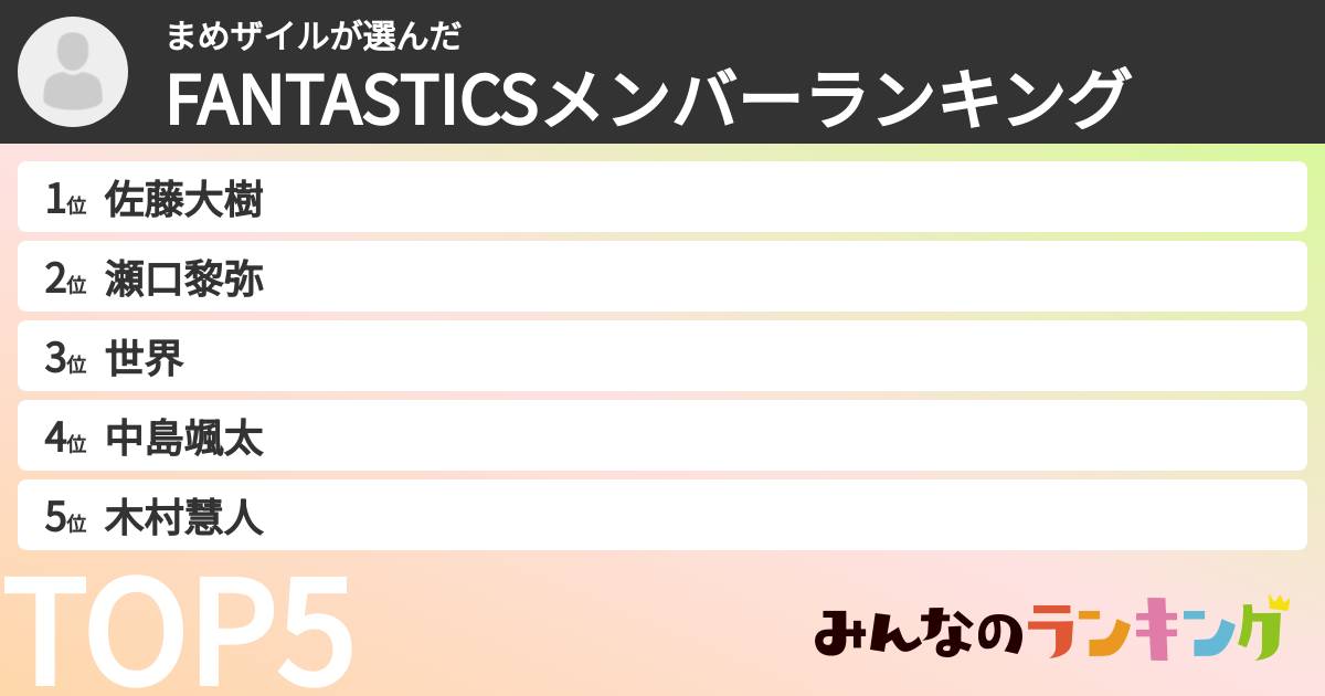 まめザイルさんの「FANTASTICSメンバーランキング」