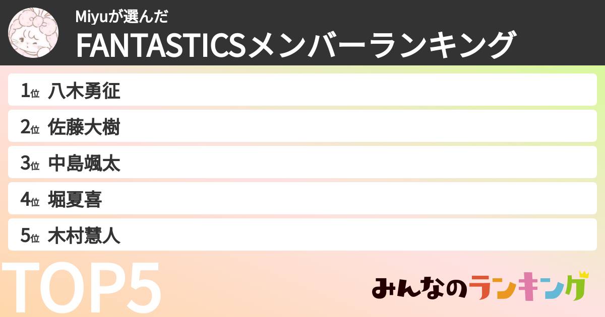 Miyuさんの「FANTASTICSメンバーランキング」