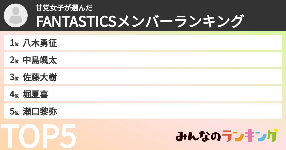 甘党女子さんの「FANTASTICSメンバーランキング」