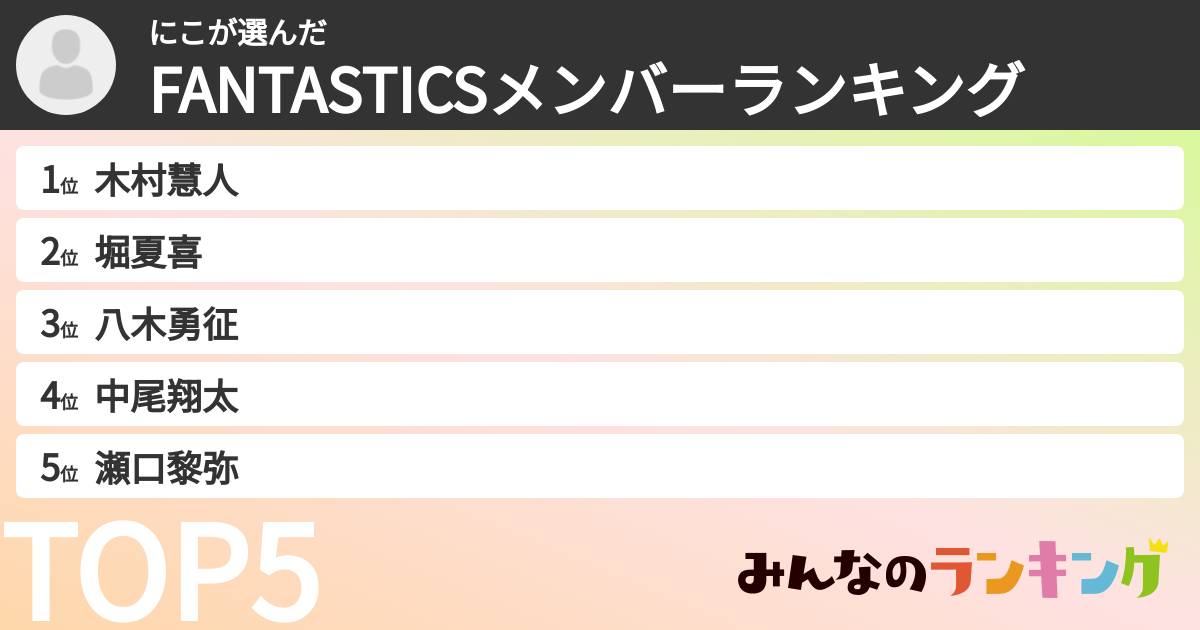 にこさんの「FANTASTICSメンバーランキング」