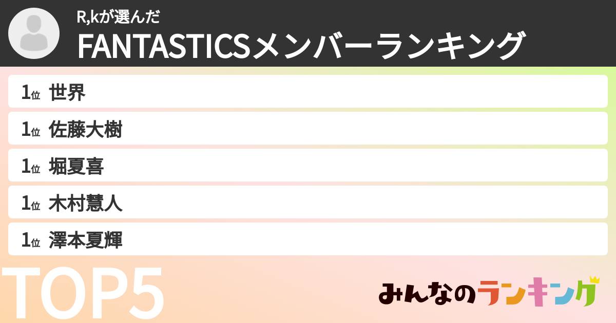 R,kさんの「FANTASTICSメンバーランキング」