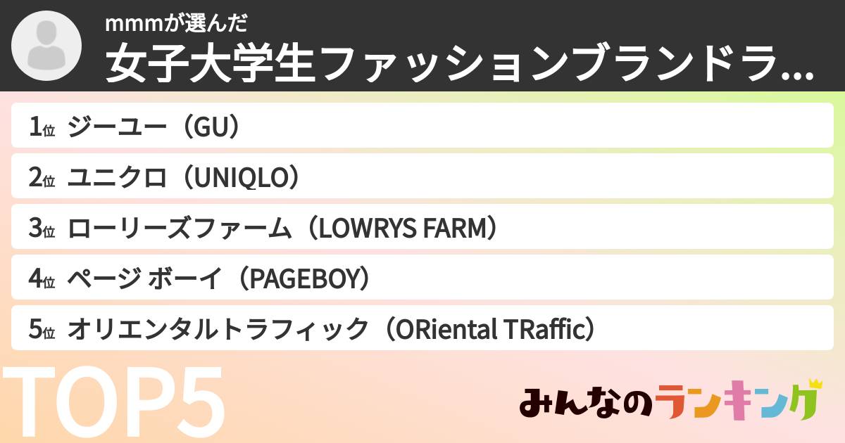mmmさんの「女子大学生ファッションブランドランキング」