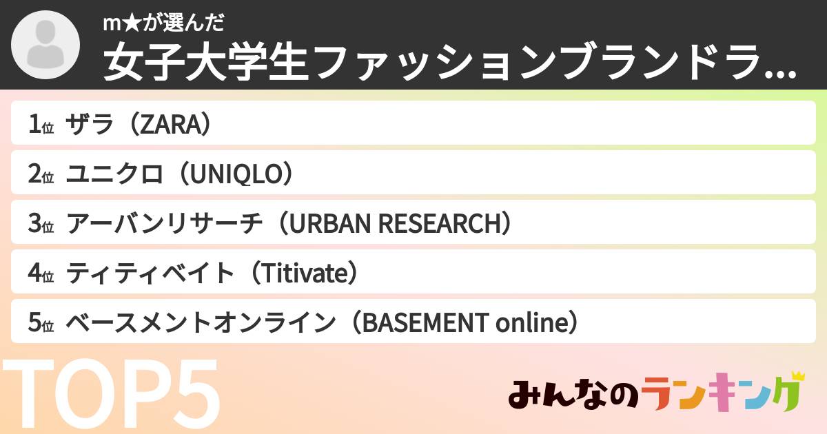 m★さんの「女子大学生ファッションブランドランキング」