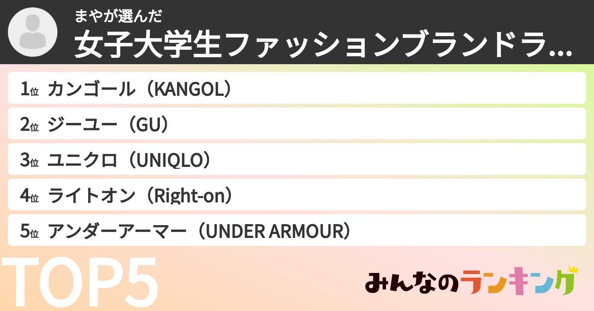 まやさんの「女子大学生ファッションブランドランキング」