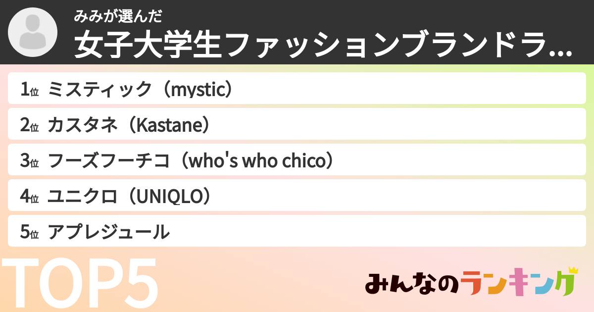 みみさんの「女子大学生ファッションブランドランキング」