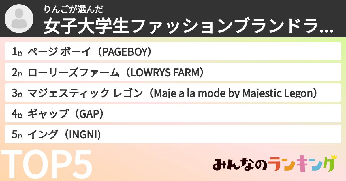 りんごさんの「女子大学生ファッションブランドランキング」