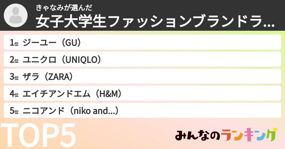 きゃなみさんの「女子大学生ファッションブランドランキング」