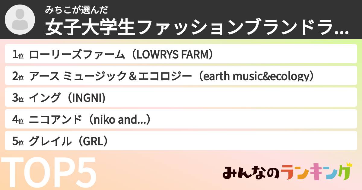 みちこさんの「女子大学生ファッションブランドランキング」