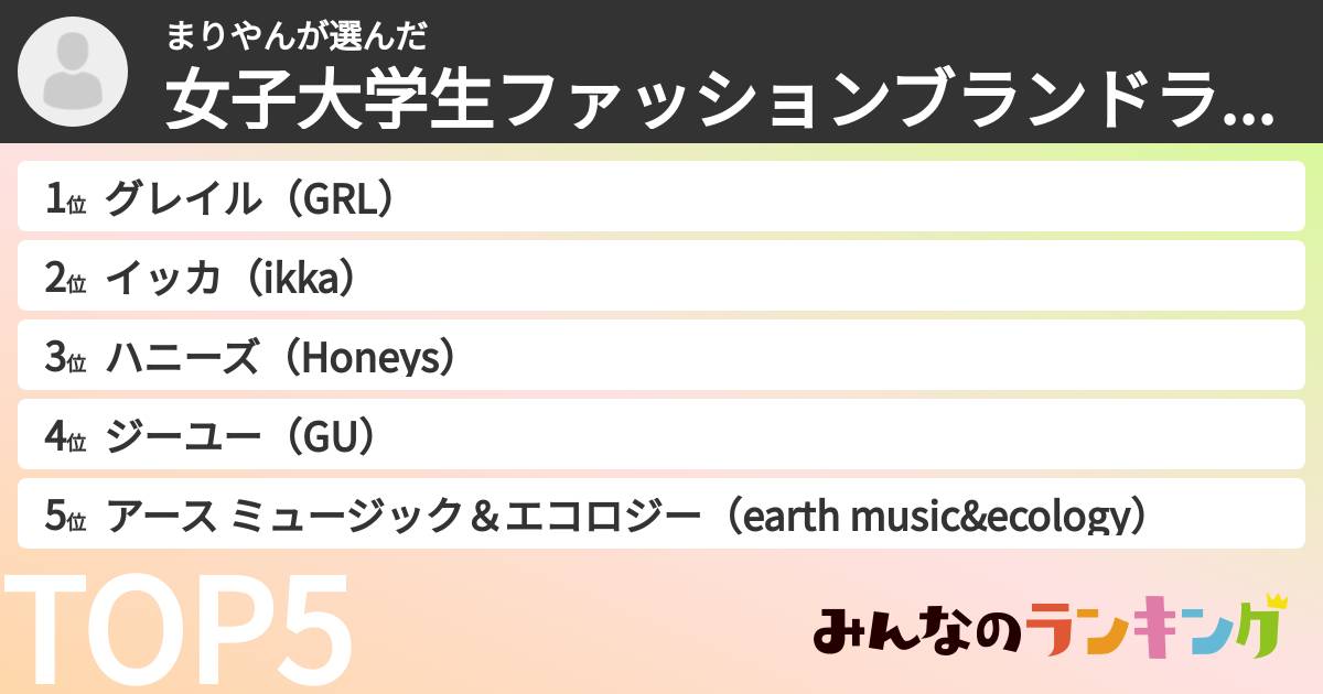 まりやんさんの「女子大学生ファッションブランドランキング」