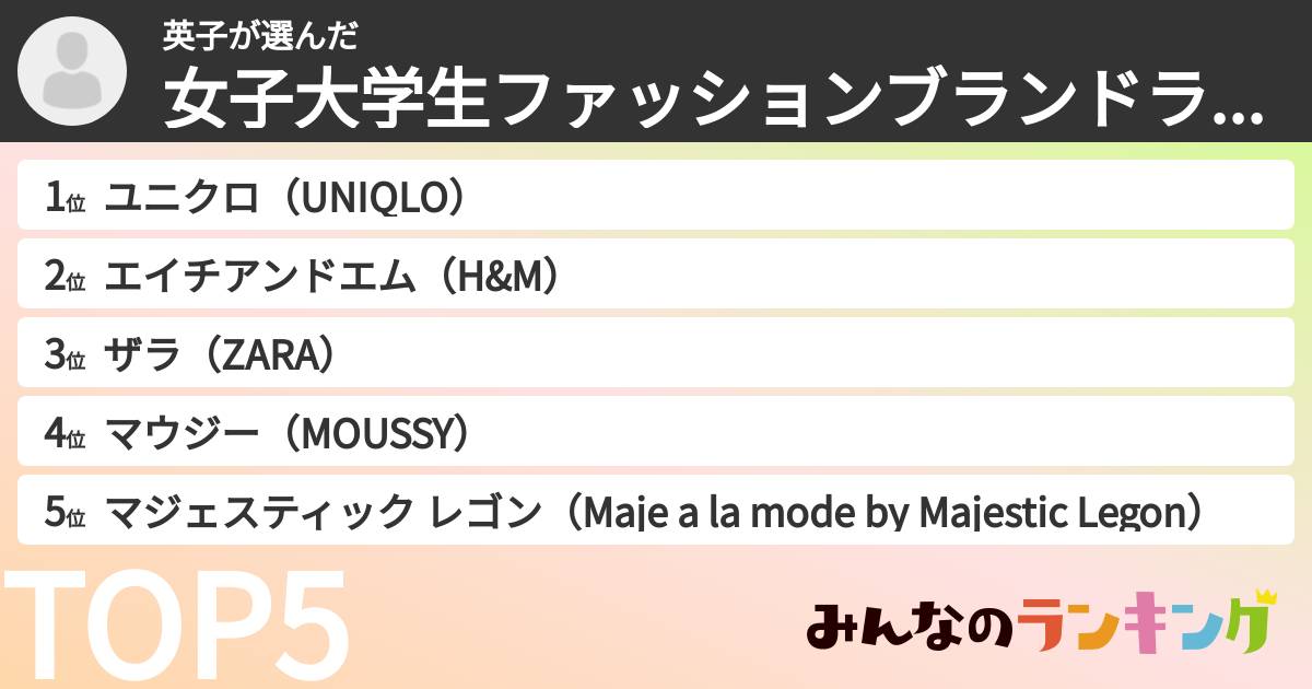 英子さんの「女子大学生ファッションブランドランキング」