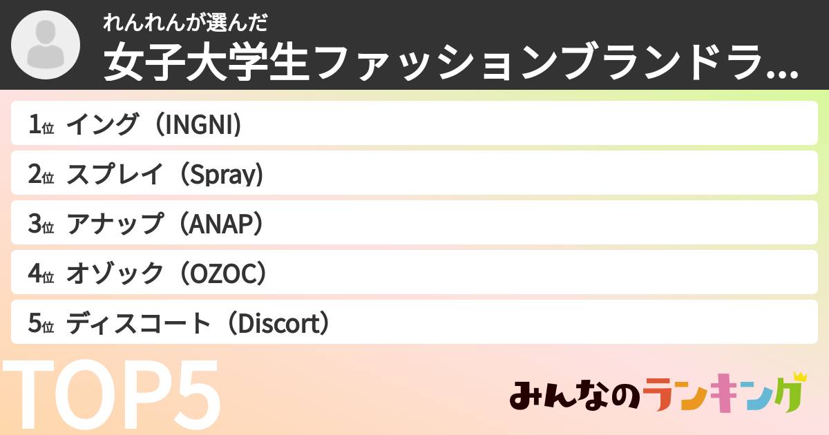 れんれんさんの「女子大学生ファッションブランドランキング」