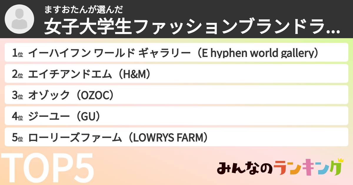 ますおたんさんの「女子大学生ファッションブランドランキング」