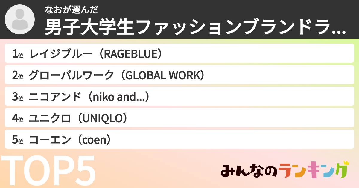 なおさんの「男子大学生ファッションブランドランキング」