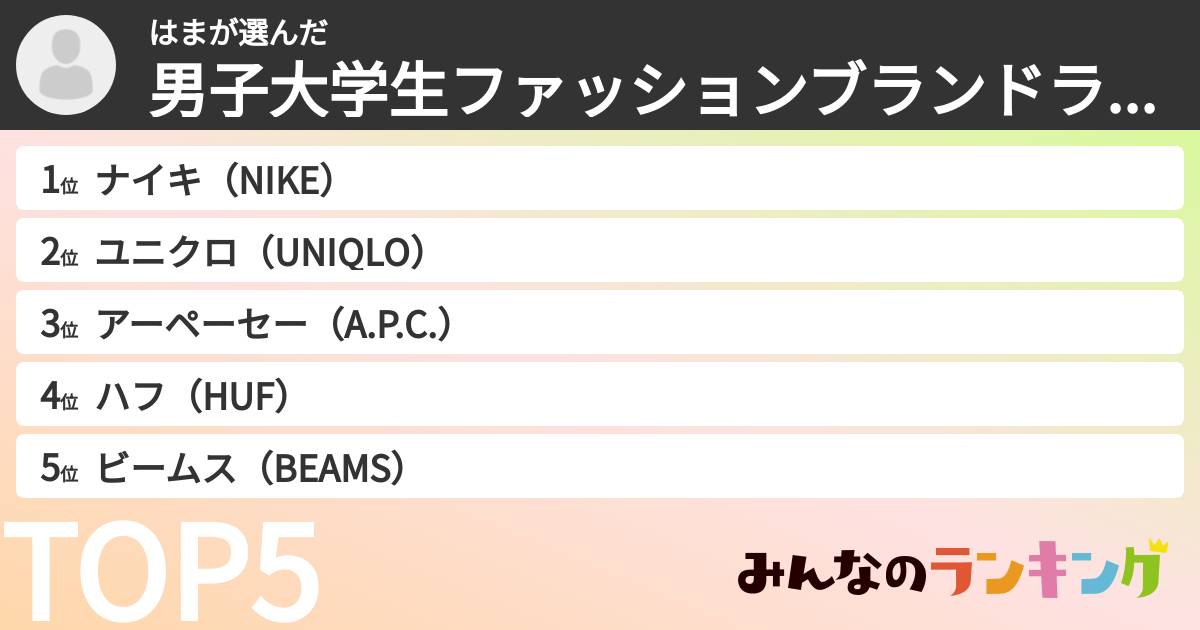 はまさんの「男子大学生ファッションブランドランキング」