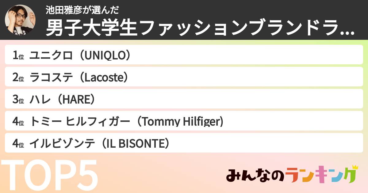 池田雅彦さんの「男子大学生ファッションブランドランキング」