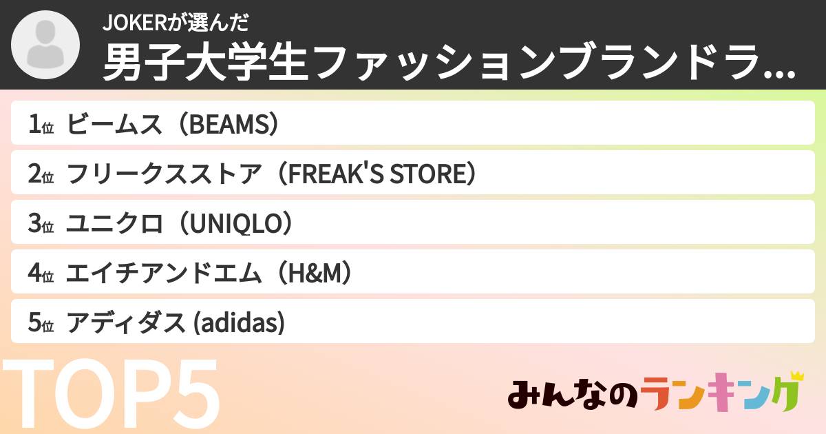 JOKERさんの「男子大学生ファッションブランドランキング」