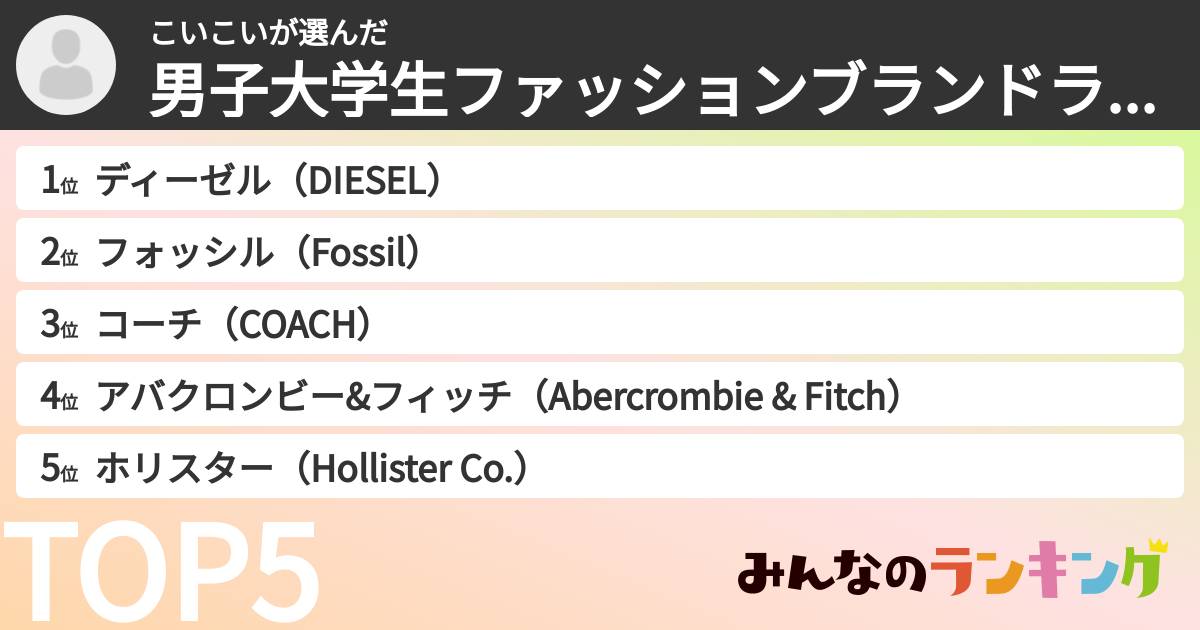 こいこいさんの「男子大学生ファッションブランドランキング」