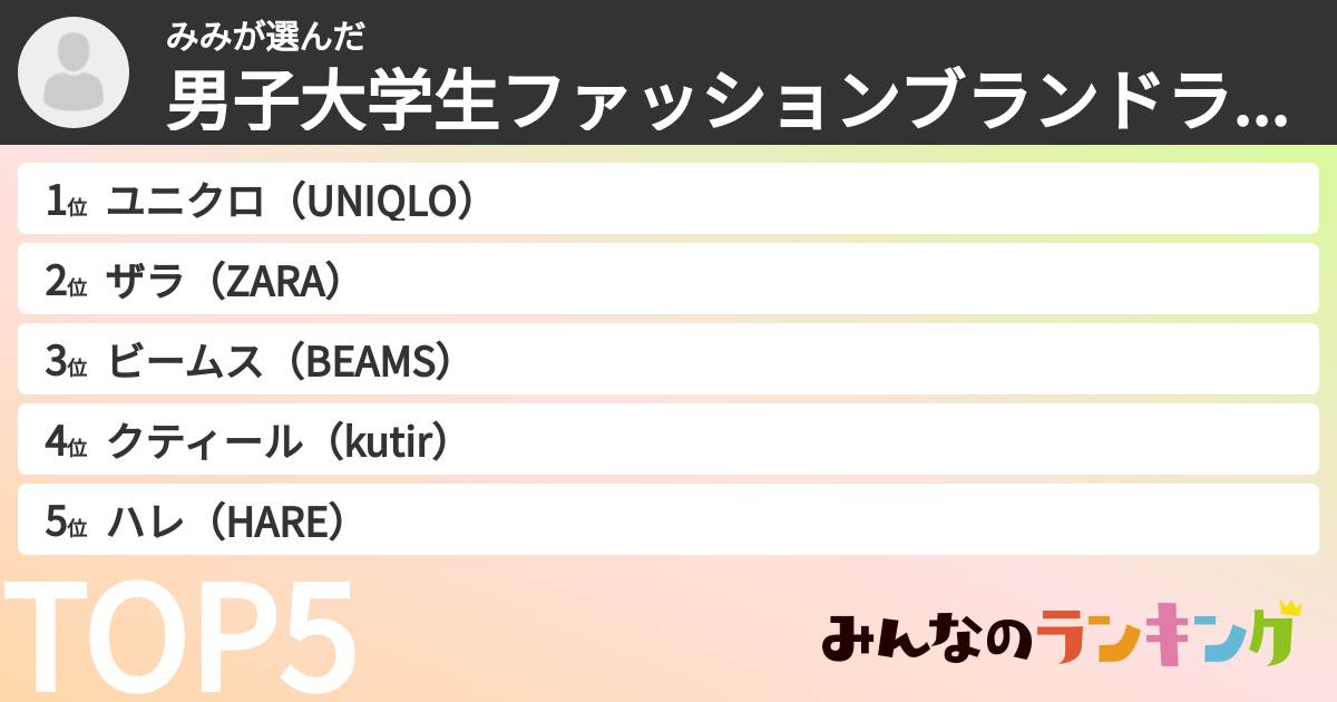 みみさんの「男子大学生ファッションブランドランキング」