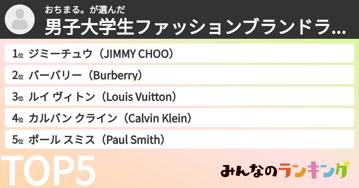 おちまる。さんの「男子大学生ファッションブランドランキング」