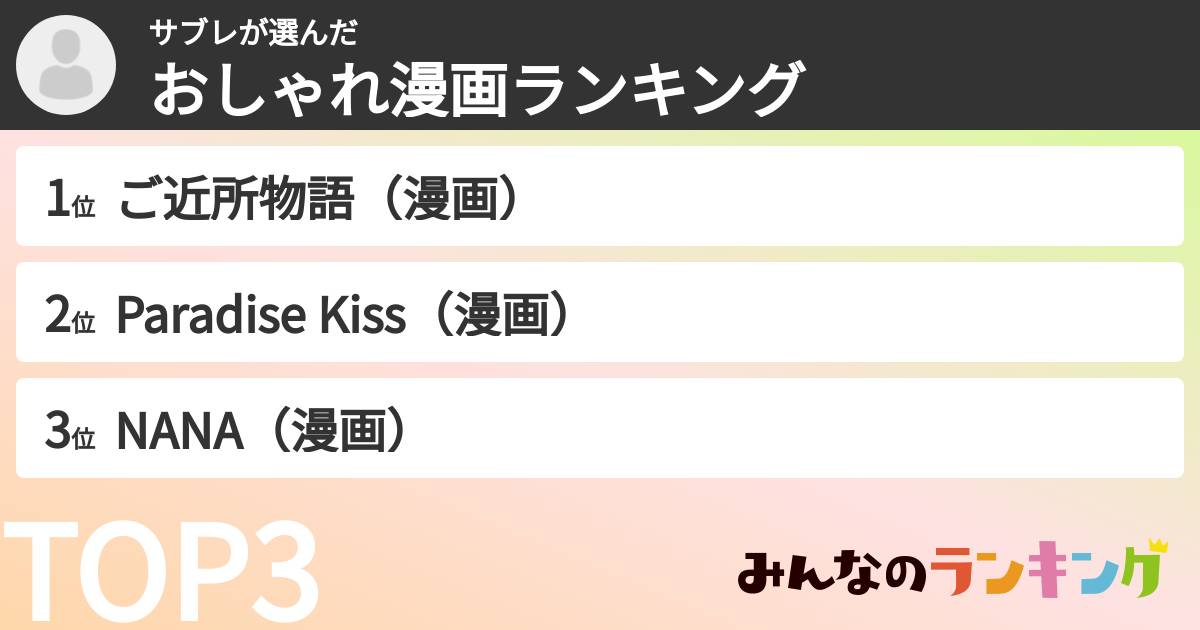 サブレさんの「おしゃれ漫画ランキング」