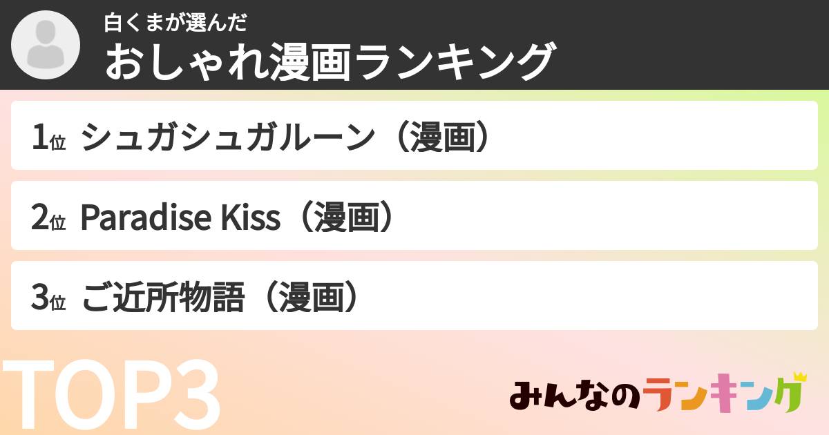 白くまさんの「おしゃれ漫画ランキング」