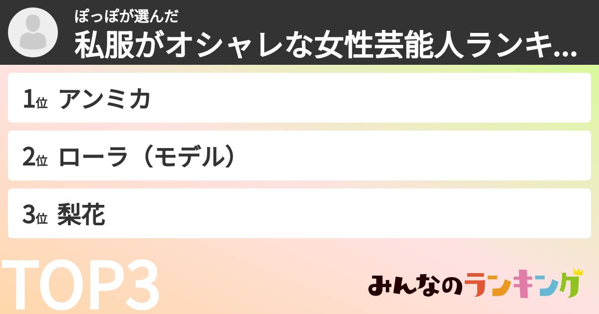 ぽっぽさんの「私服がオシャレな女性芸能人ランキング」