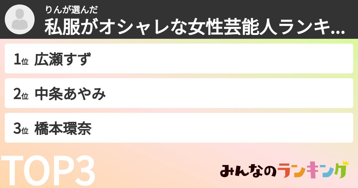 りんさんの「私服がオシャレな女性芸能人ランキング」