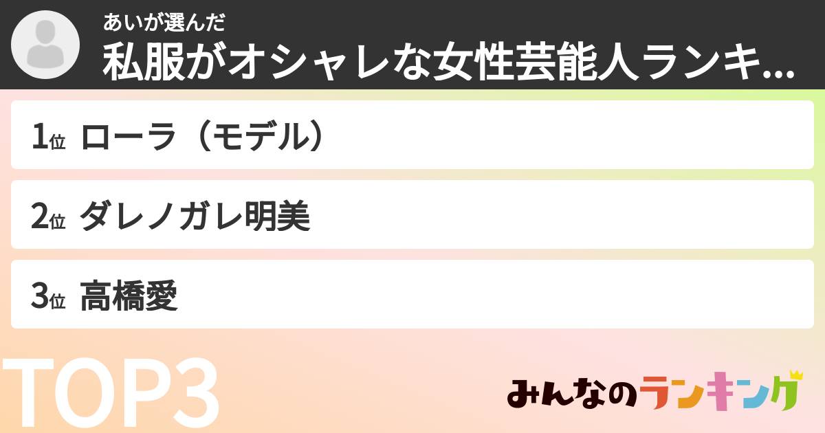 あいさんの「私服がオシャレな女性芸能人ランキング」