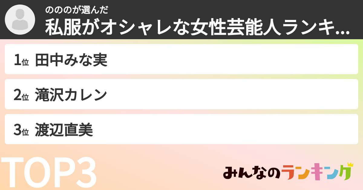 のののさんの「私服がオシャレな女性芸能人ランキング」