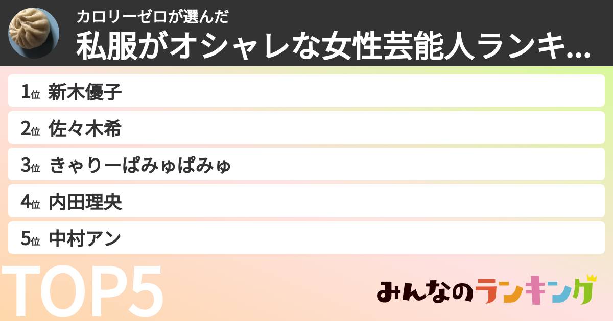 カロリーゼロさんの「私服がオシャレな女性芸能人ランキング」