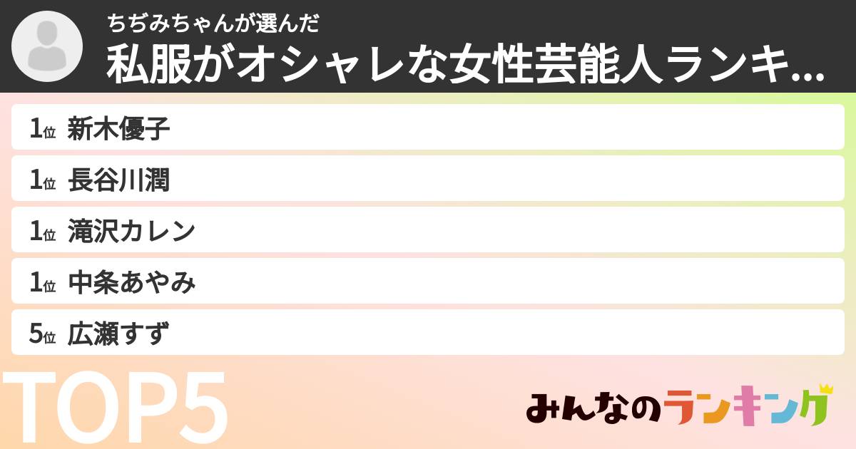 ちぢみちゃんさんの「私服がオシャレな女性芸能人ランキング」