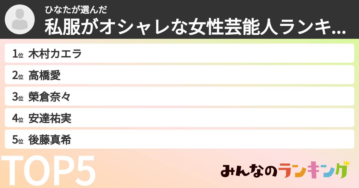 ひなたさんの「私服がオシャレな女性芸能人ランキング」
