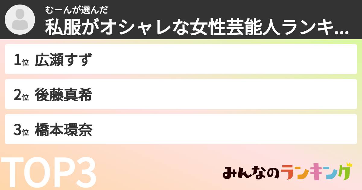 むーんさんの「私服がオシャレな女性芸能人ランキング」