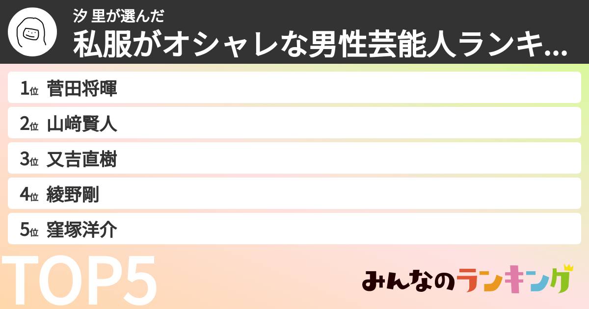 汐 里さんの「私服がオシャレな男性芸能人ランキング」