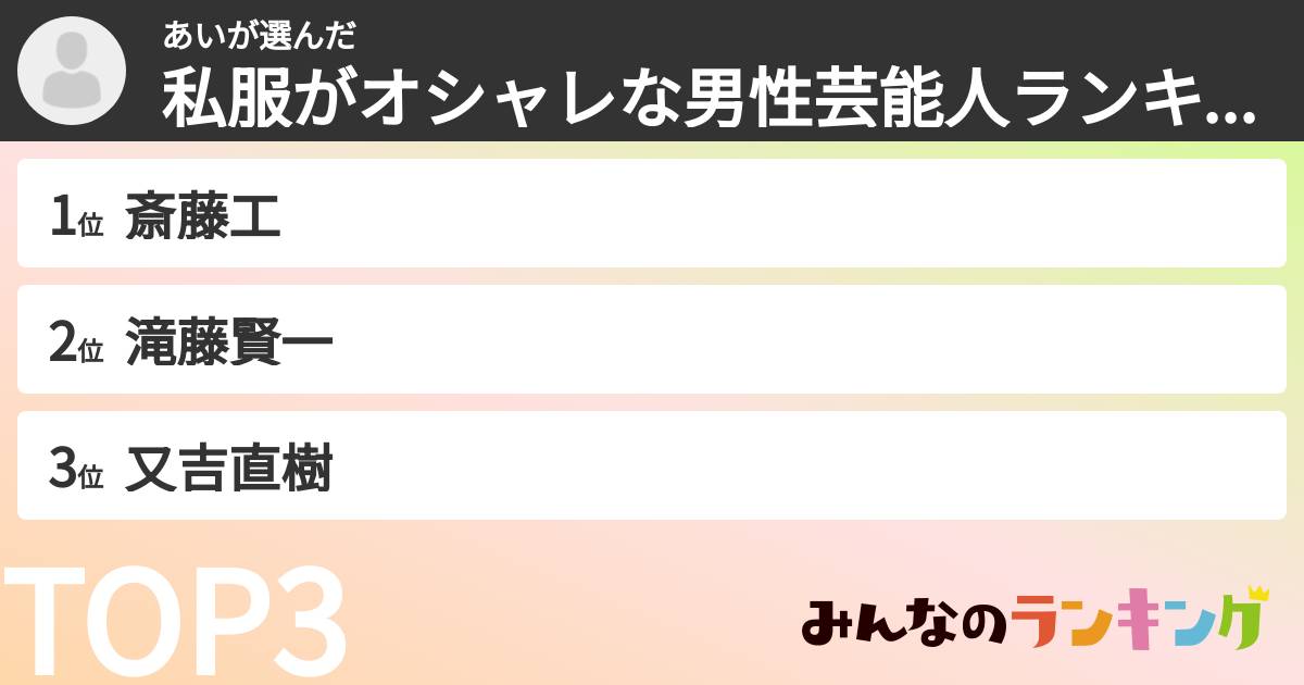 あいさんの「私服がオシャレな男性芸能人ランキング」