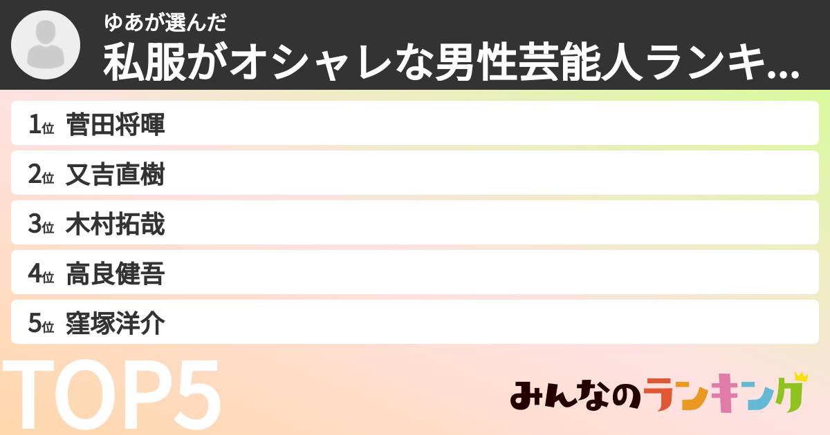 ゆあさんの「私服がオシャレな男性芸能人ランキング」