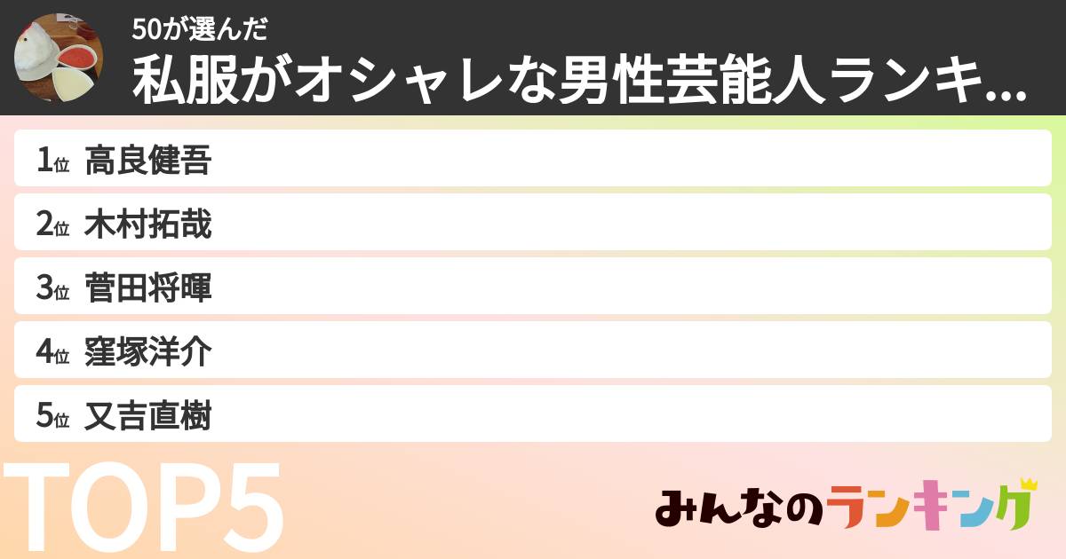 50さんの「私服がオシャレな男性芸能人ランキング」