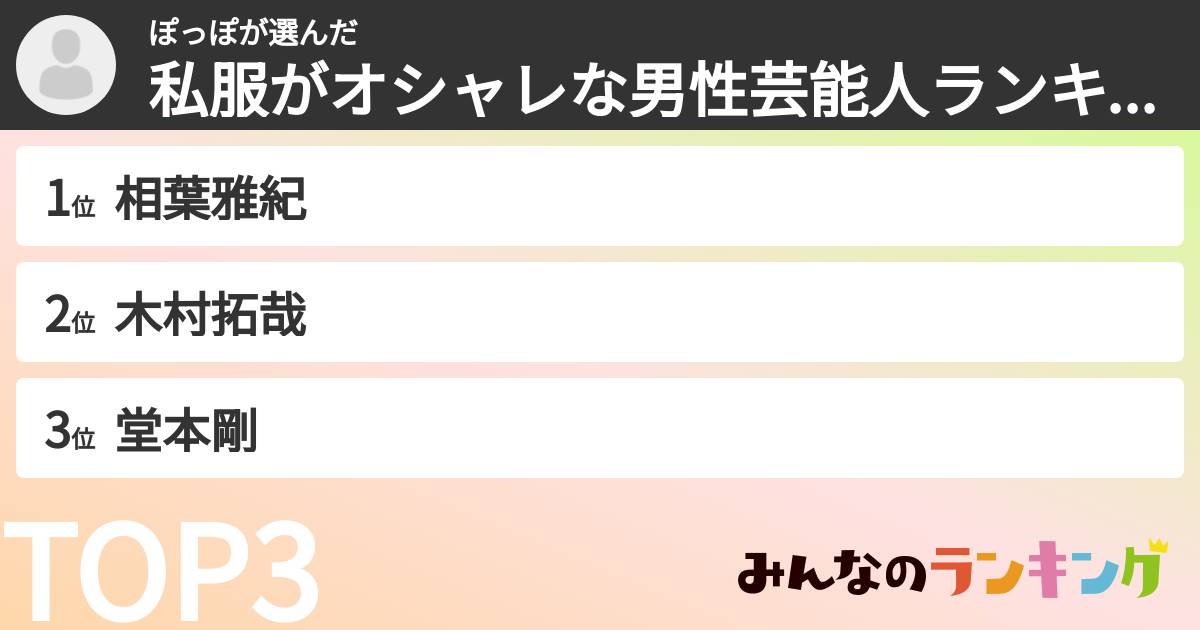 ぽっぽさんの「私服がオシャレな男性芸能人ランキング」