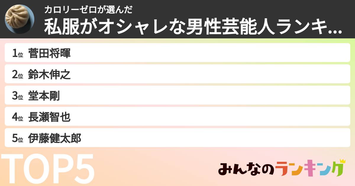 カロリーゼロさんの「私服がオシャレな男性芸能人ランキング」