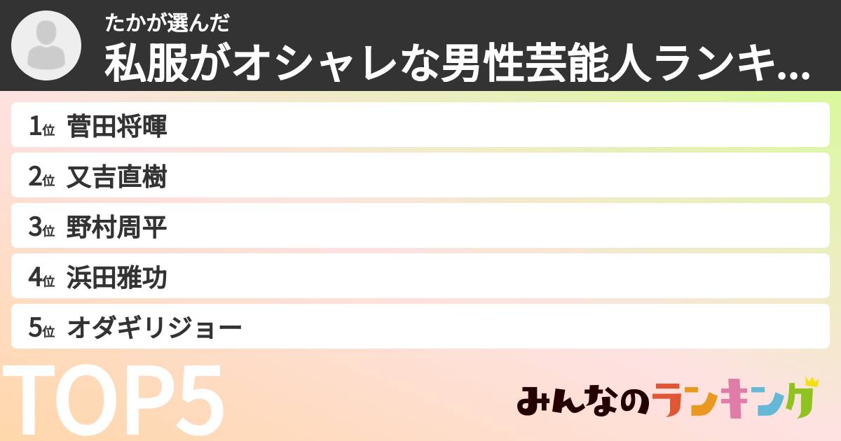 たかさんの「私服がオシャレな男性芸能人ランキング」
