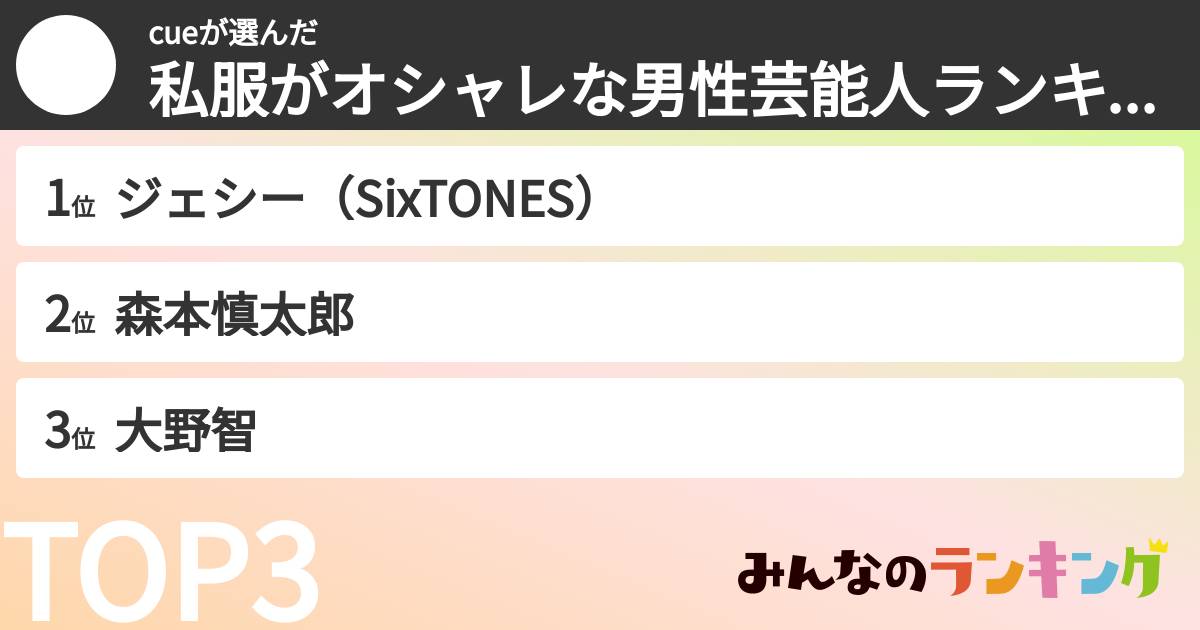 cueさんの「私服がオシャレな男性芸能人ランキング」