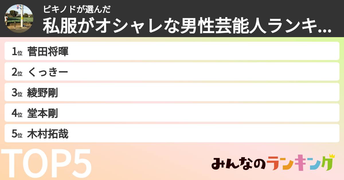 ピキノドさんの「私服がオシャレな男性芸能人ランキング」