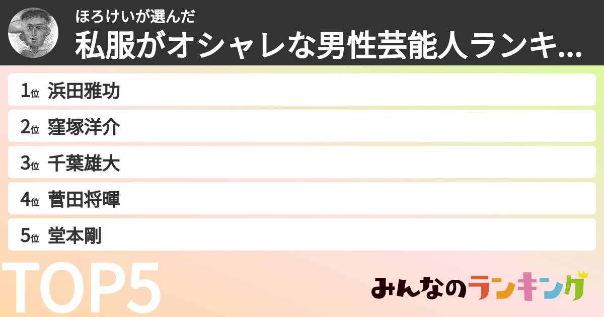 ほろけいさんの「私服がオシャレな男性芸能人ランキング」