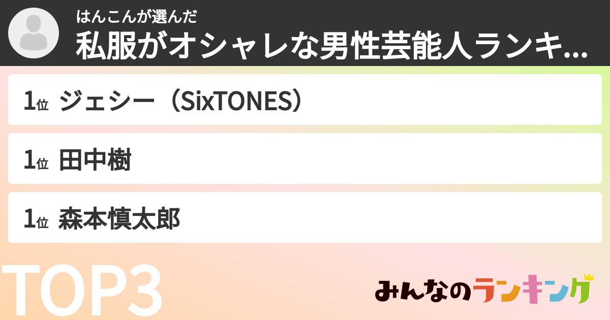 はんこんさんの「私服がオシャレな男性芸能人ランキング」