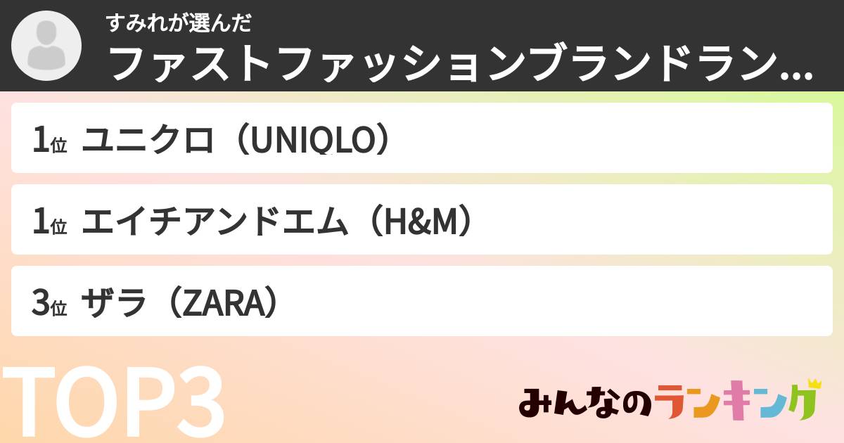 すみれさんの「ファストファッションブランドランキング」