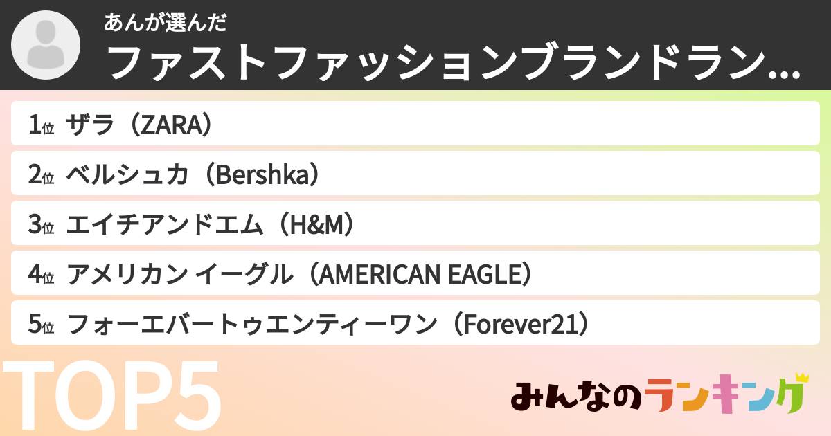 あんさんの「ファストファッションブランドランキング」