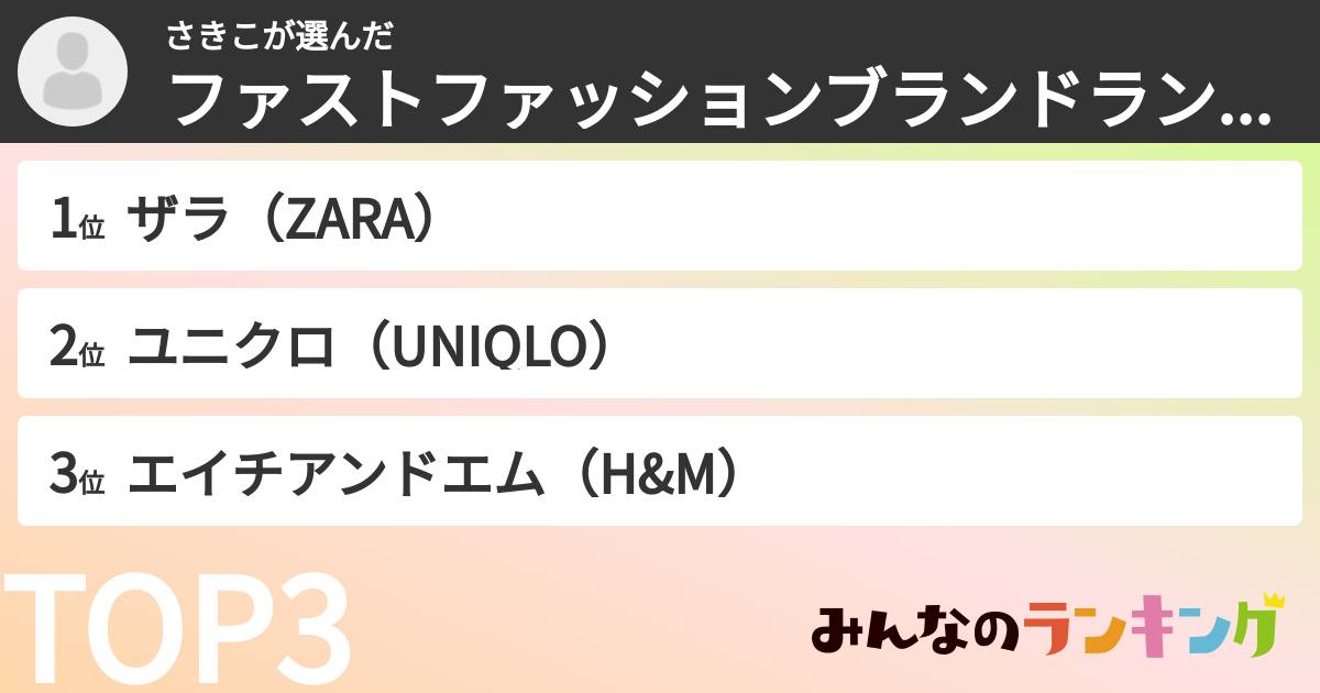 さきこさんの「ファストファッションブランドランキング」